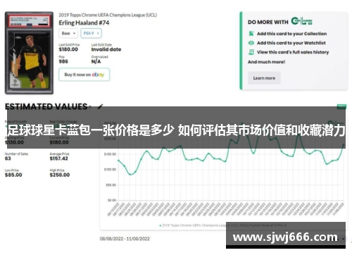 足球球星卡蓝包一张价格是多少 如何评估其市场价值和收藏潜力