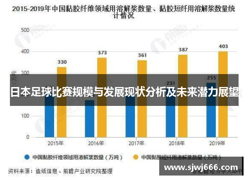 日本足球比赛规模与发展现状分析及未来潜力展望